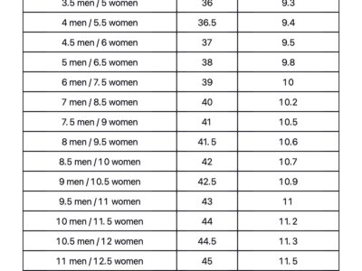 5c0f9460-e2f2-11eb-815b-d1b277dd6536.jpeg – rallypants